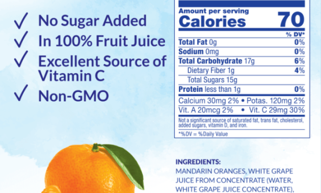 Mandarin orange nutrition facts