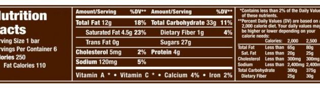 Snickers bar nutrition facts