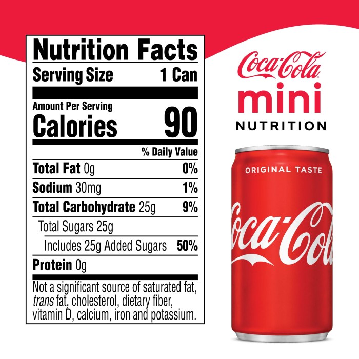 Nutrition facts label for coca cola