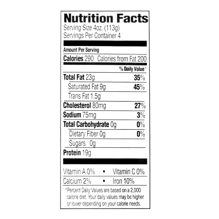 Nutrition facts ground beef