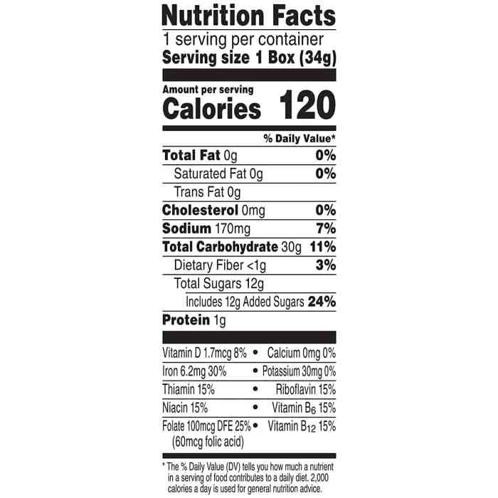 Corn flakes nutrition facts