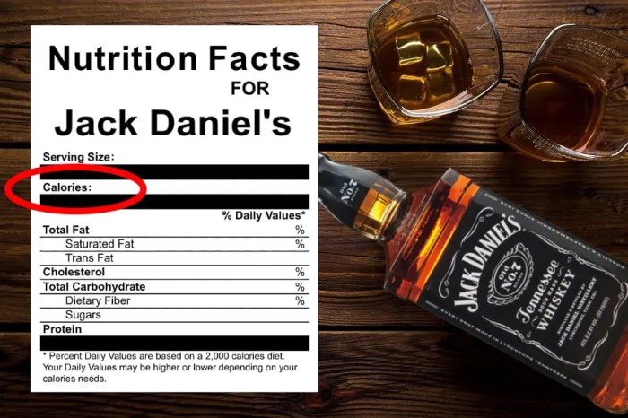 Jack daniels nutrition facts