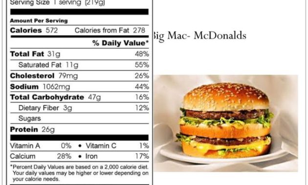 Big mac meal nutrition facts