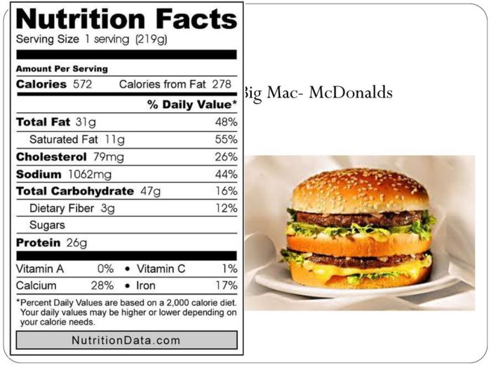 Big mac meal nutrition facts