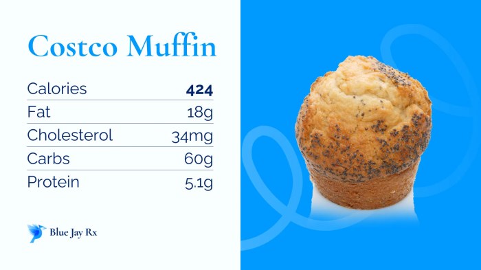 Nutrition facts costco muffins