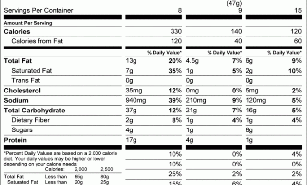 Nutrition facts for little caesars