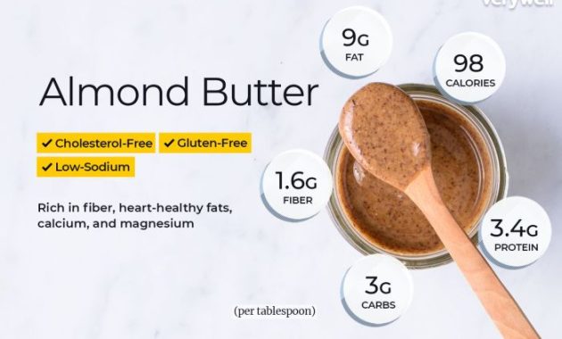 Almond butter nutrition facts