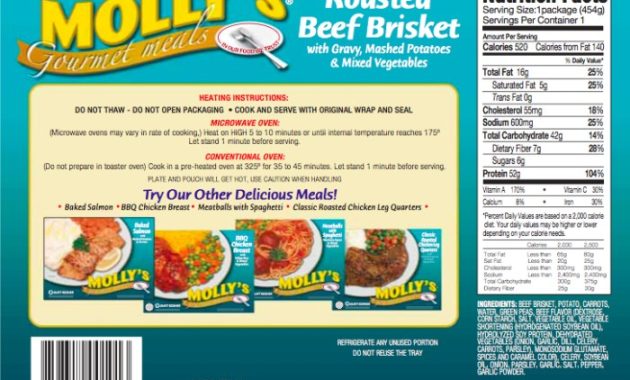 Beef brisket nutrition facts