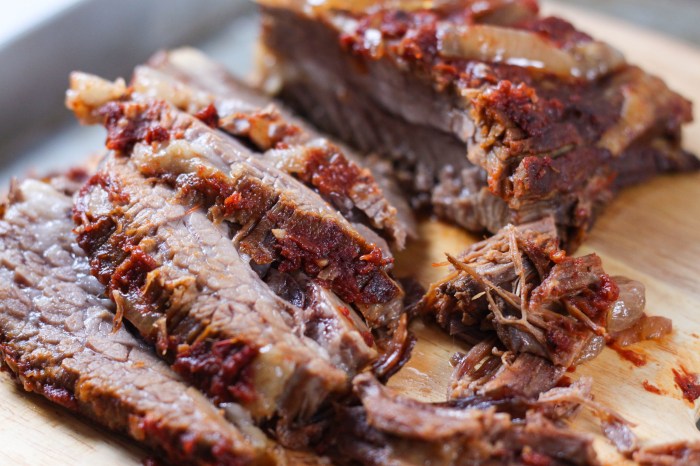 Beef brisket nutrition facts