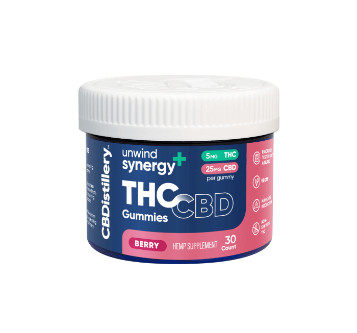 5mg thc gummy nutrition facts