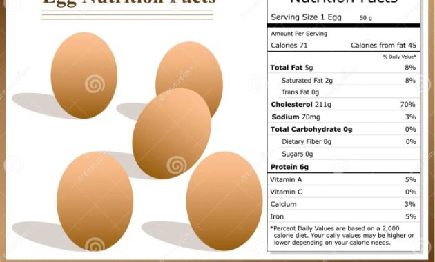 Nutrition facts egg roll