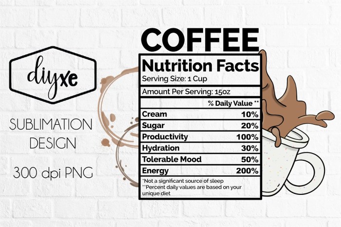 Nutrition facts for 8 oz coffee