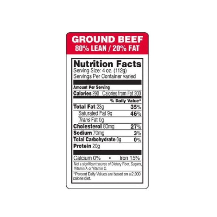 Nutrition beef