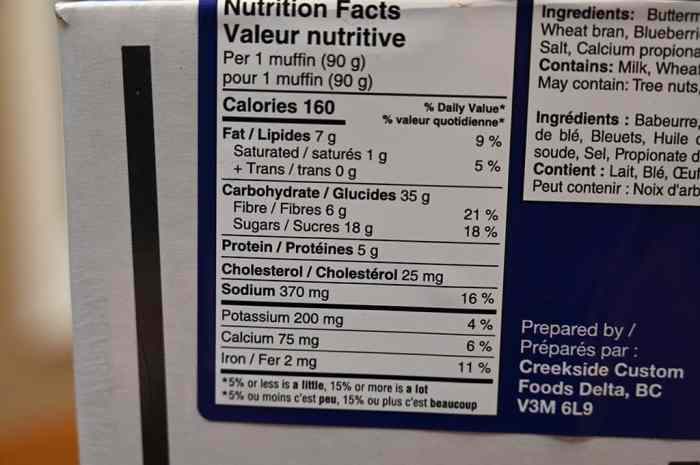 Nutrition facts costco muffins