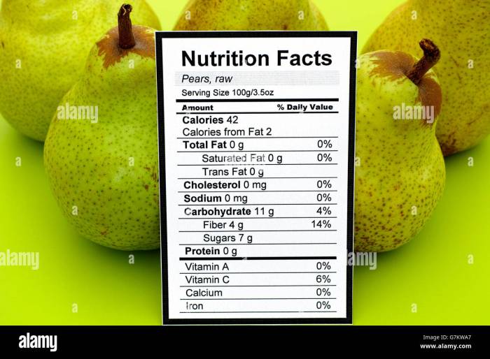 Nutrition facts apple pear