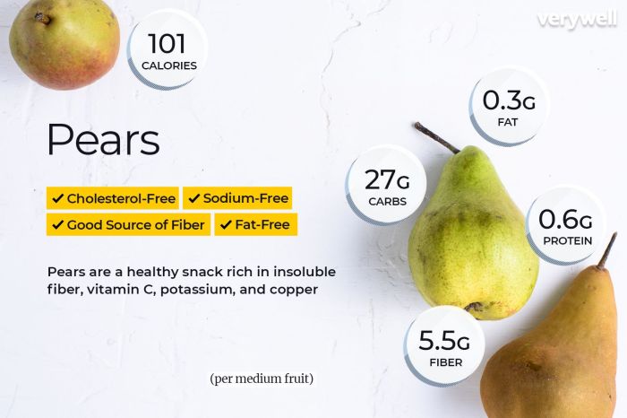 Nutrition facts apple pear